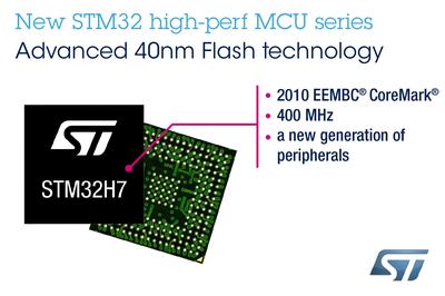 意法半導體發布全新STM32微控制器系列，強化網絡軟件生態系統